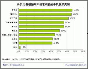 吃瓜视频产业链,从内容制作到传播的幕后故事